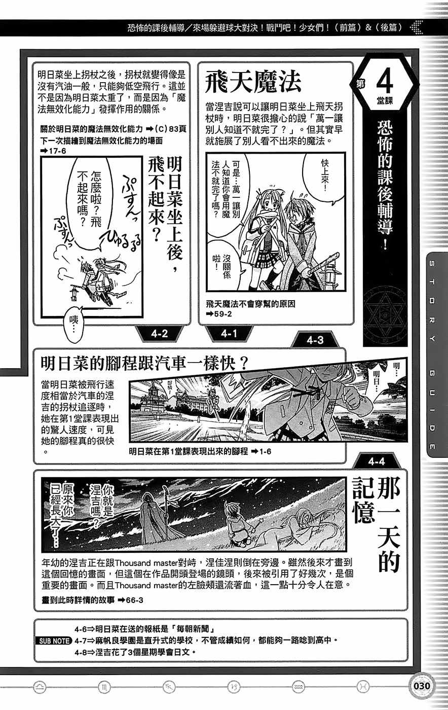 《魔法先生》漫画 导读手册故事篇