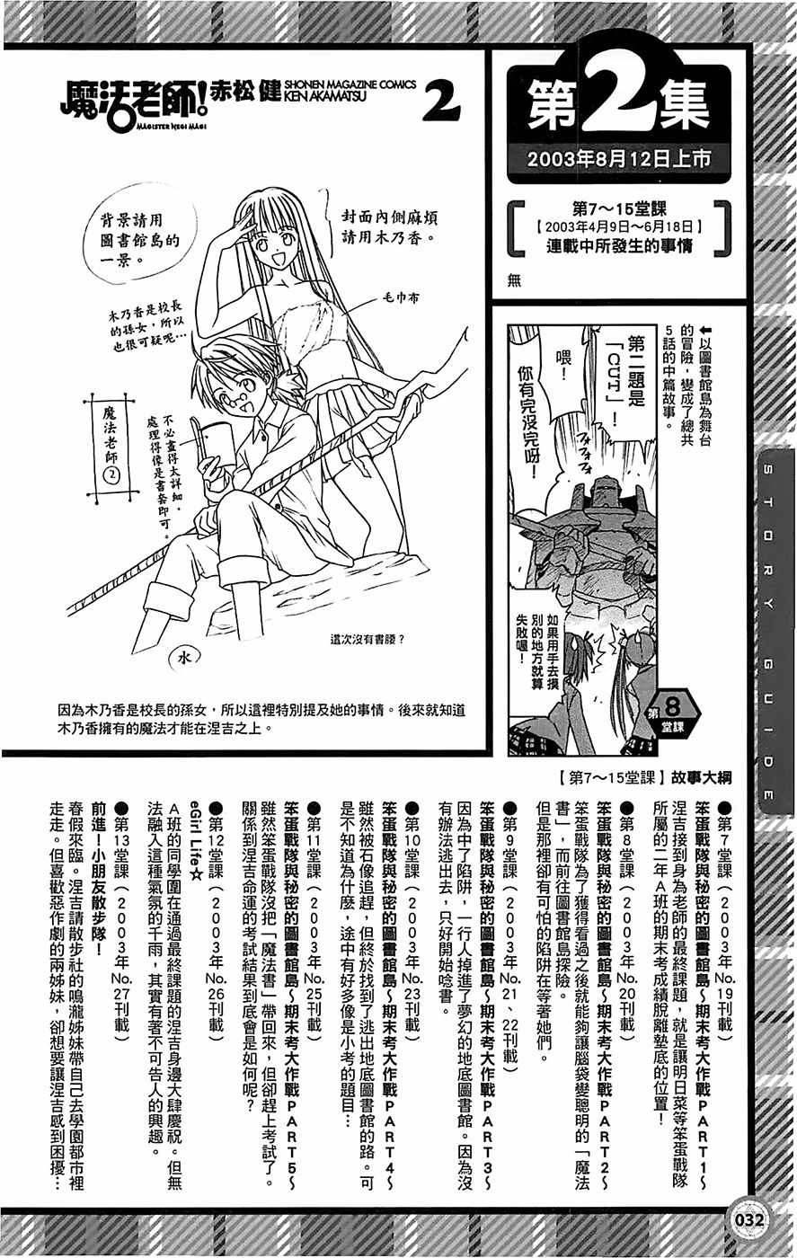 《魔法先生》漫画 导读手册故事篇