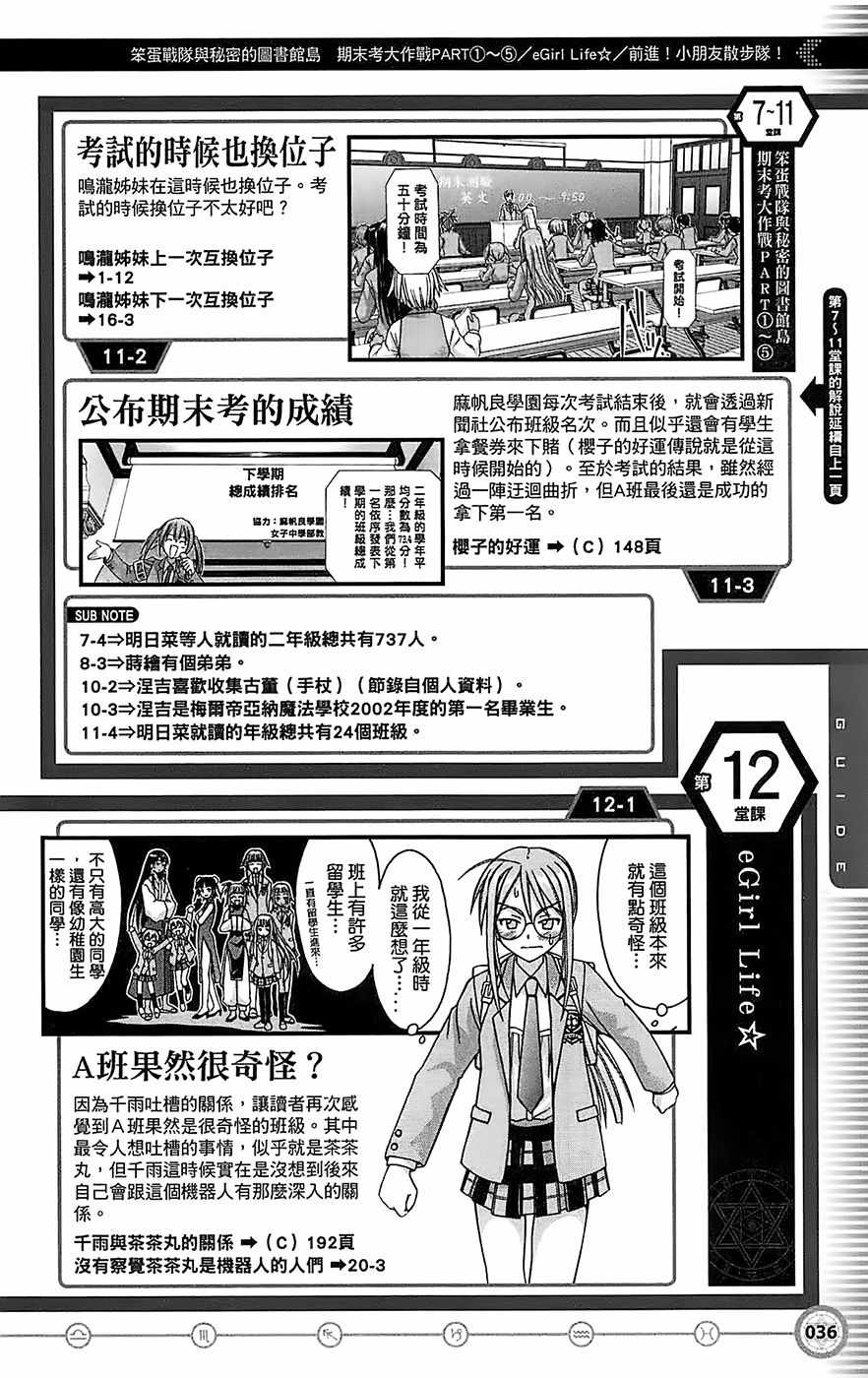 《魔法先生》漫画 导读手册故事篇