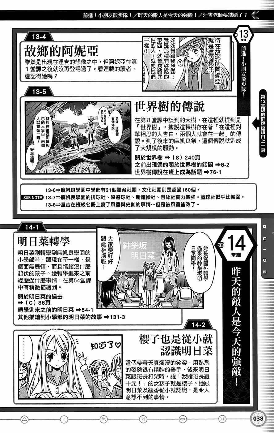 《魔法先生》漫画 导读手册故事篇