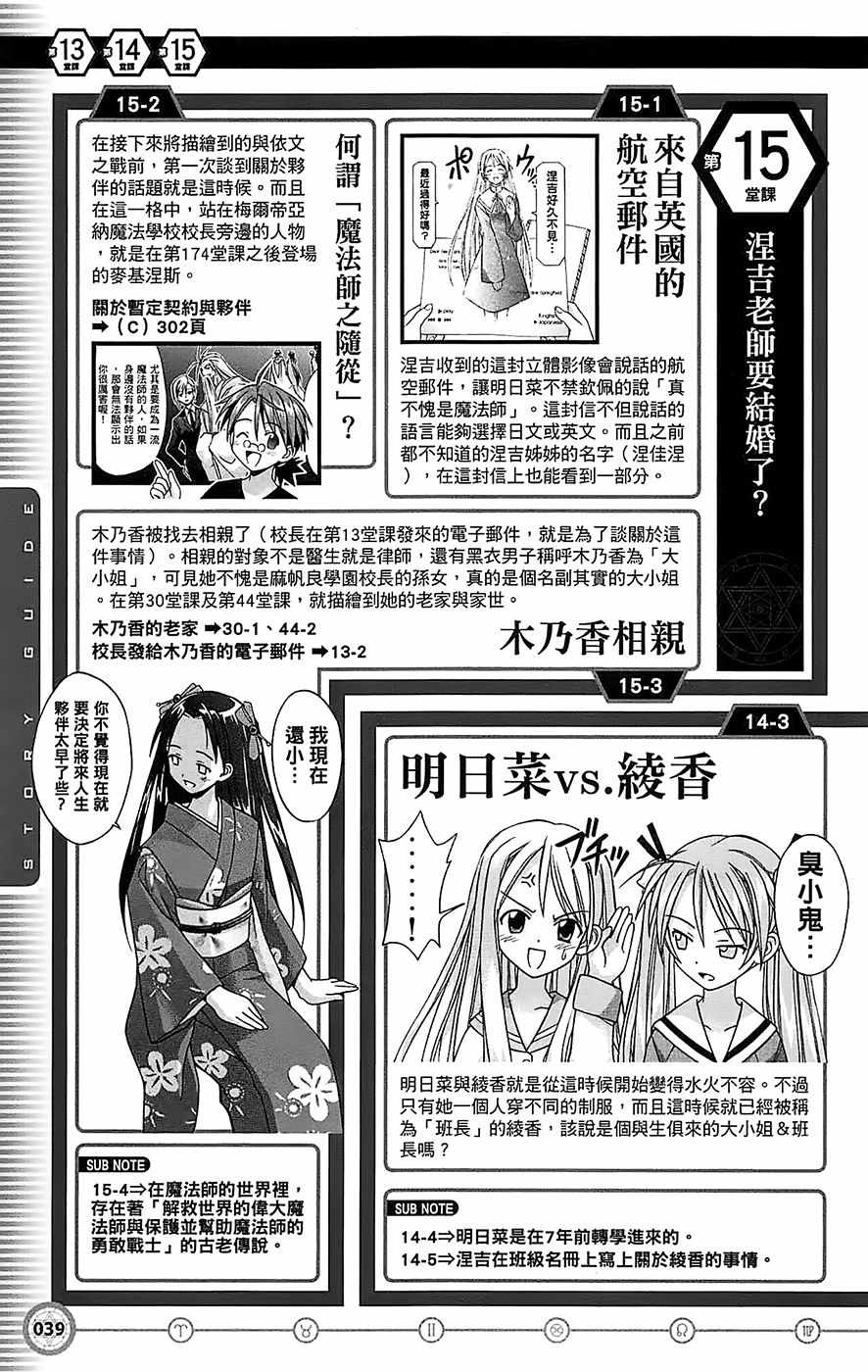 《魔法先生》漫画 导读手册故事篇