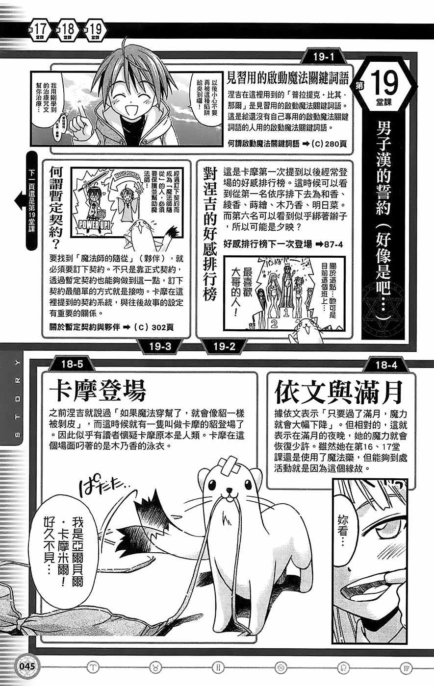 《魔法先生》漫画 导读手册故事篇