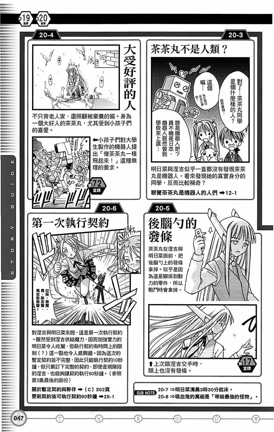 《魔法先生》漫画 导读手册故事篇