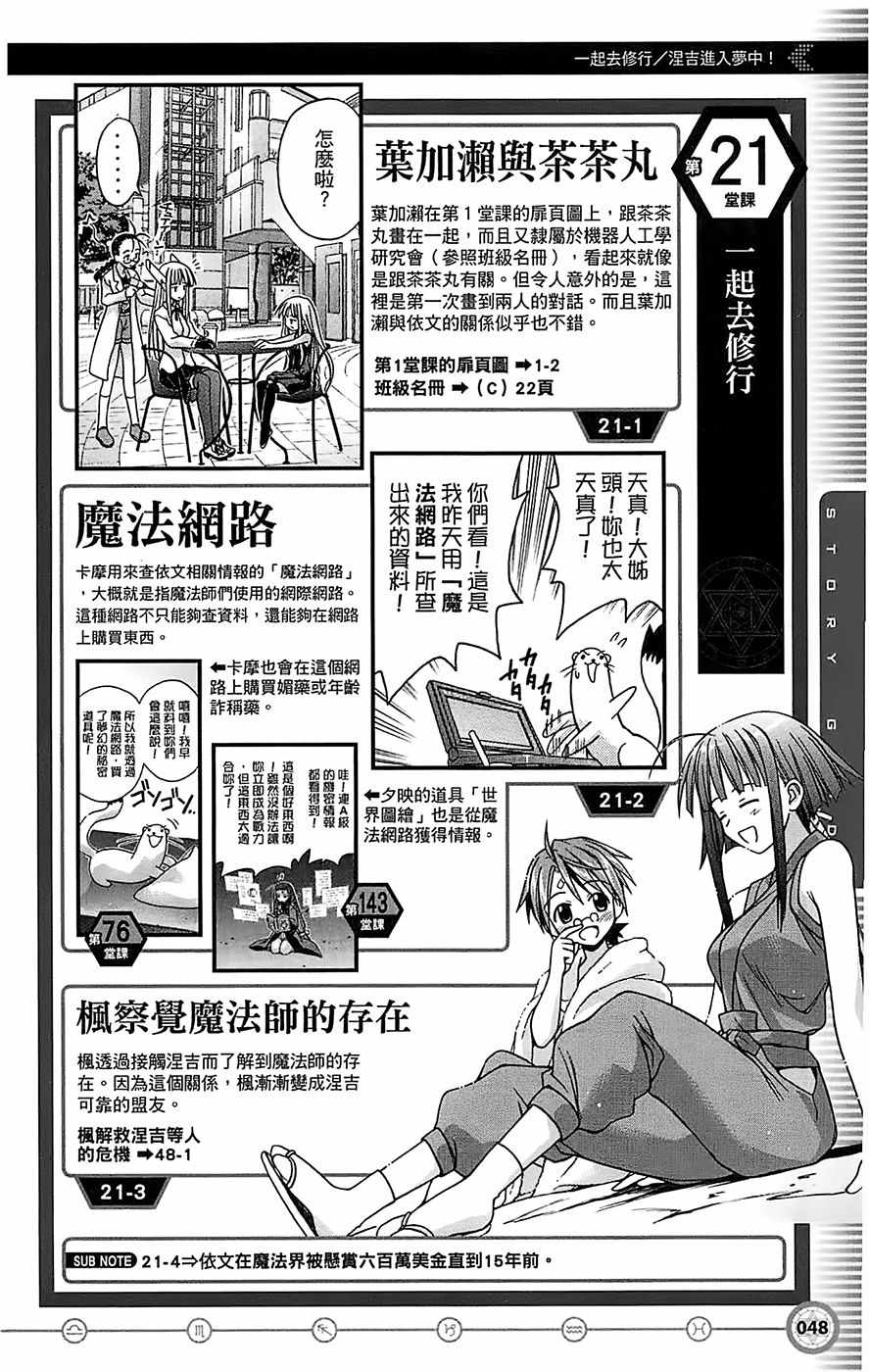 《魔法先生》漫画 导读手册故事篇