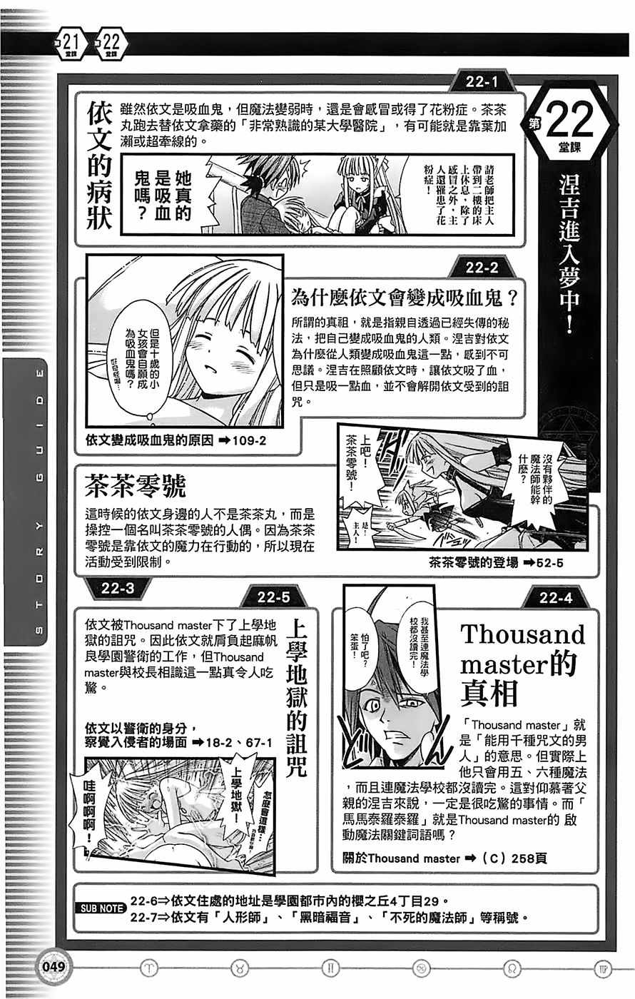 《魔法先生》漫画 导读手册故事篇