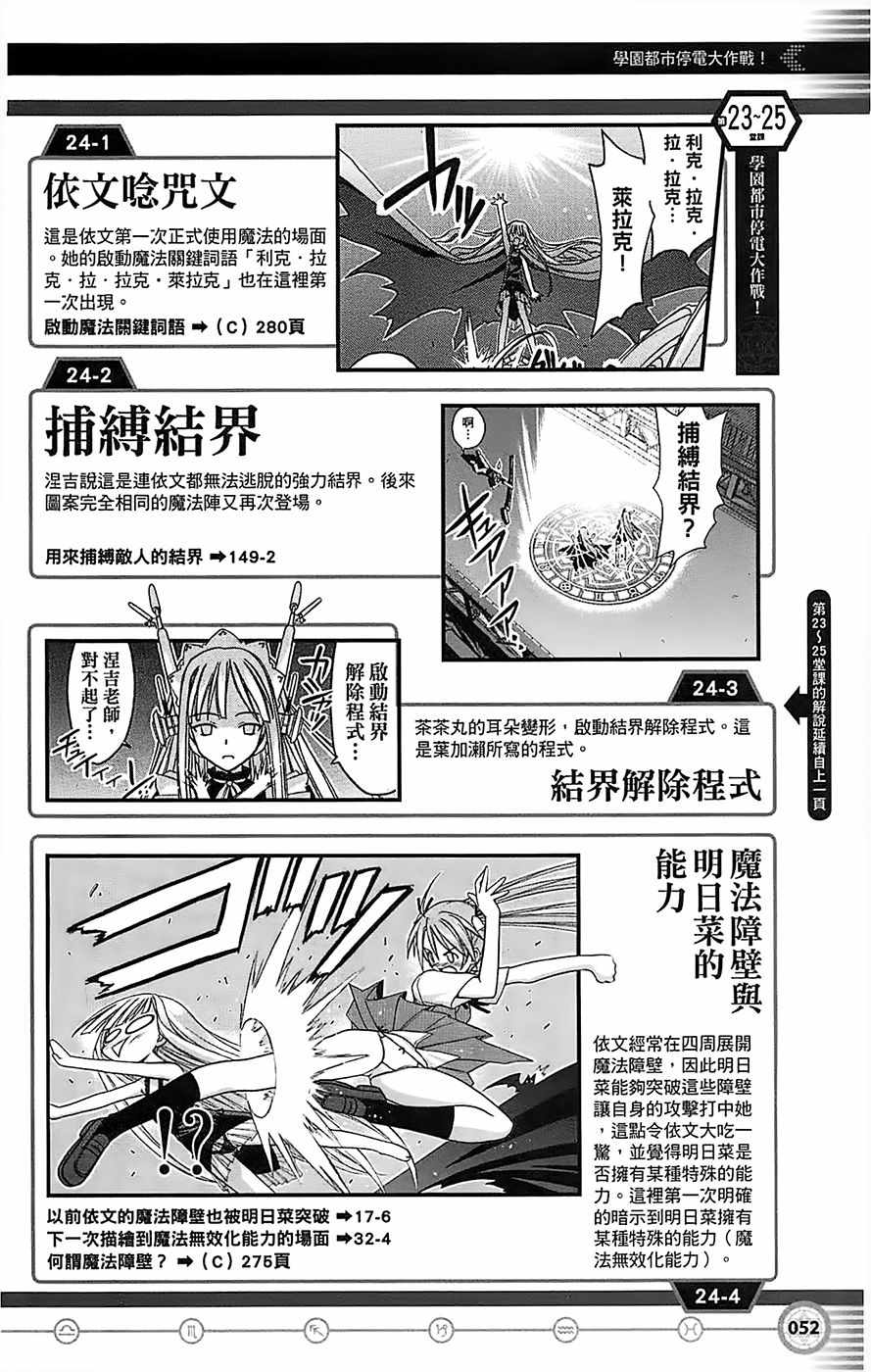 《魔法先生》漫画 导读手册故事篇