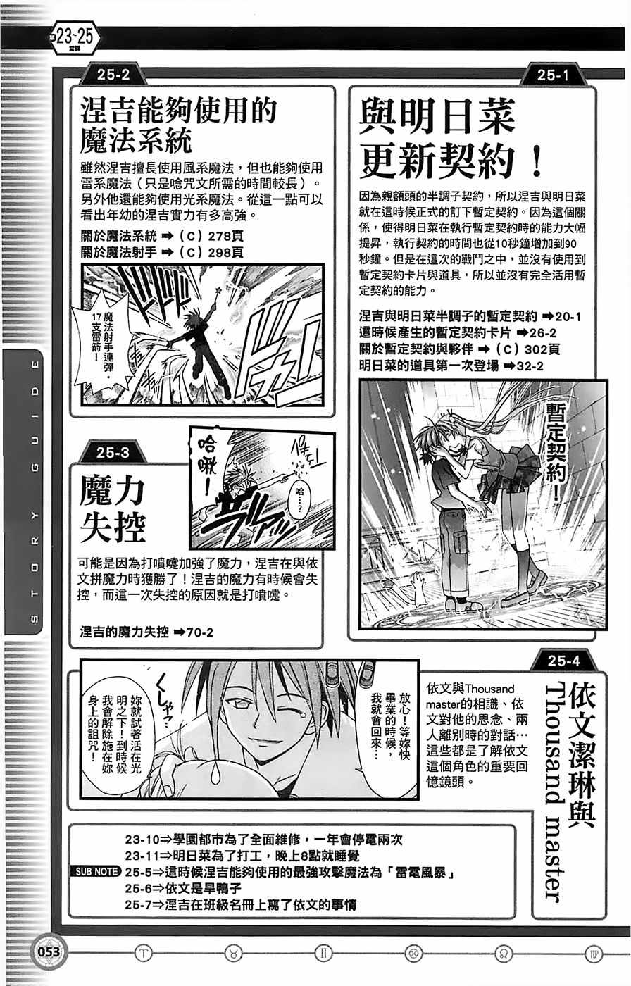 《魔法先生》漫画 导读手册故事篇