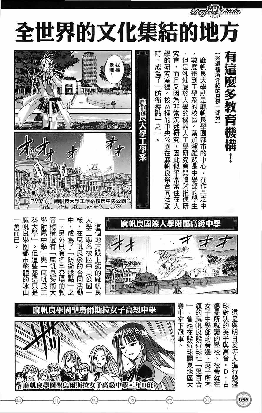 《魔法先生》漫画 导读手册故事篇