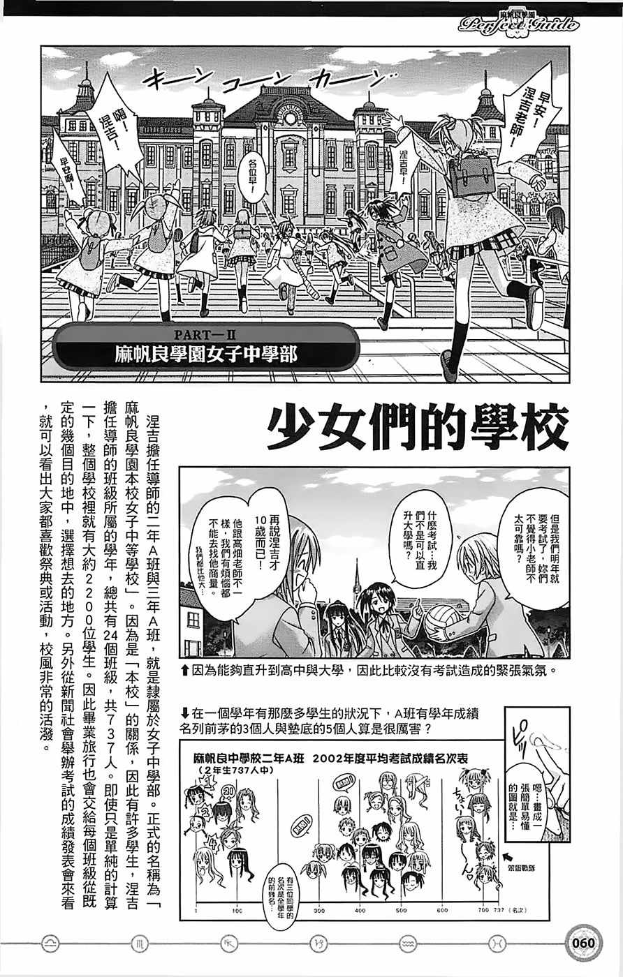 《魔法先生》漫画 导读手册故事篇