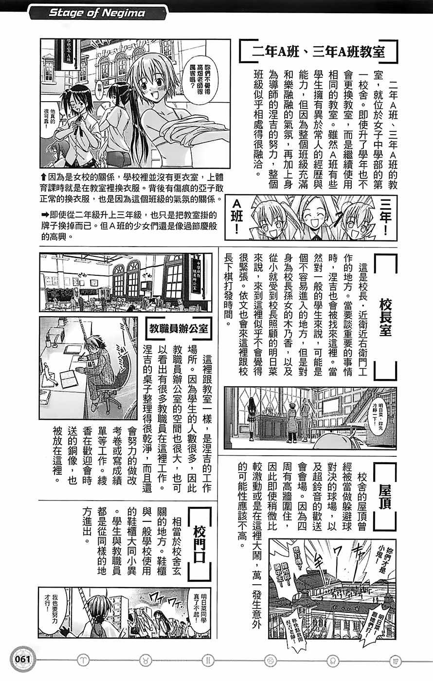 《魔法先生》漫画 导读手册故事篇