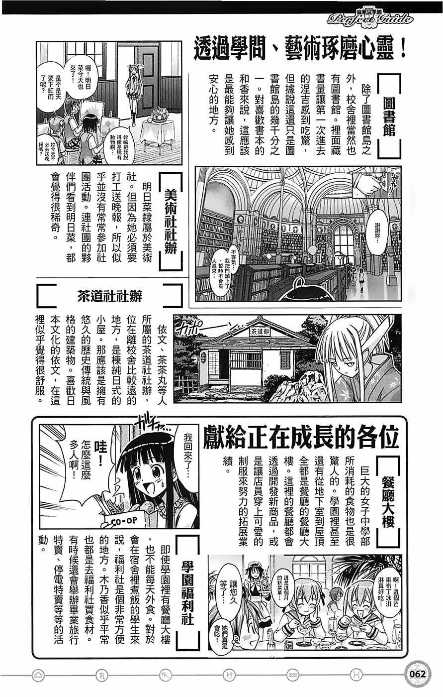 《魔法先生》漫画 导读手册故事篇