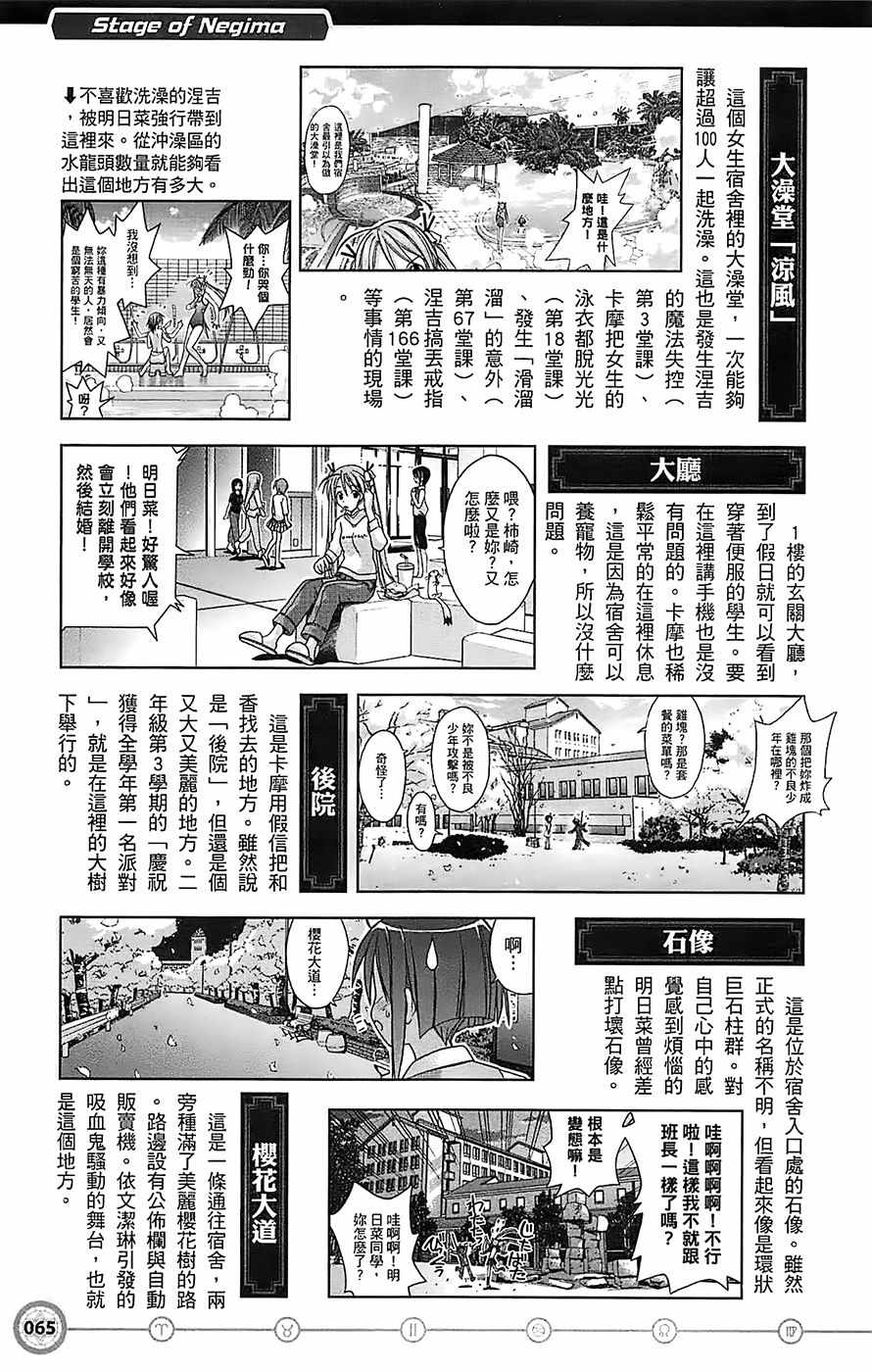 《魔法先生》漫画 导读手册故事篇