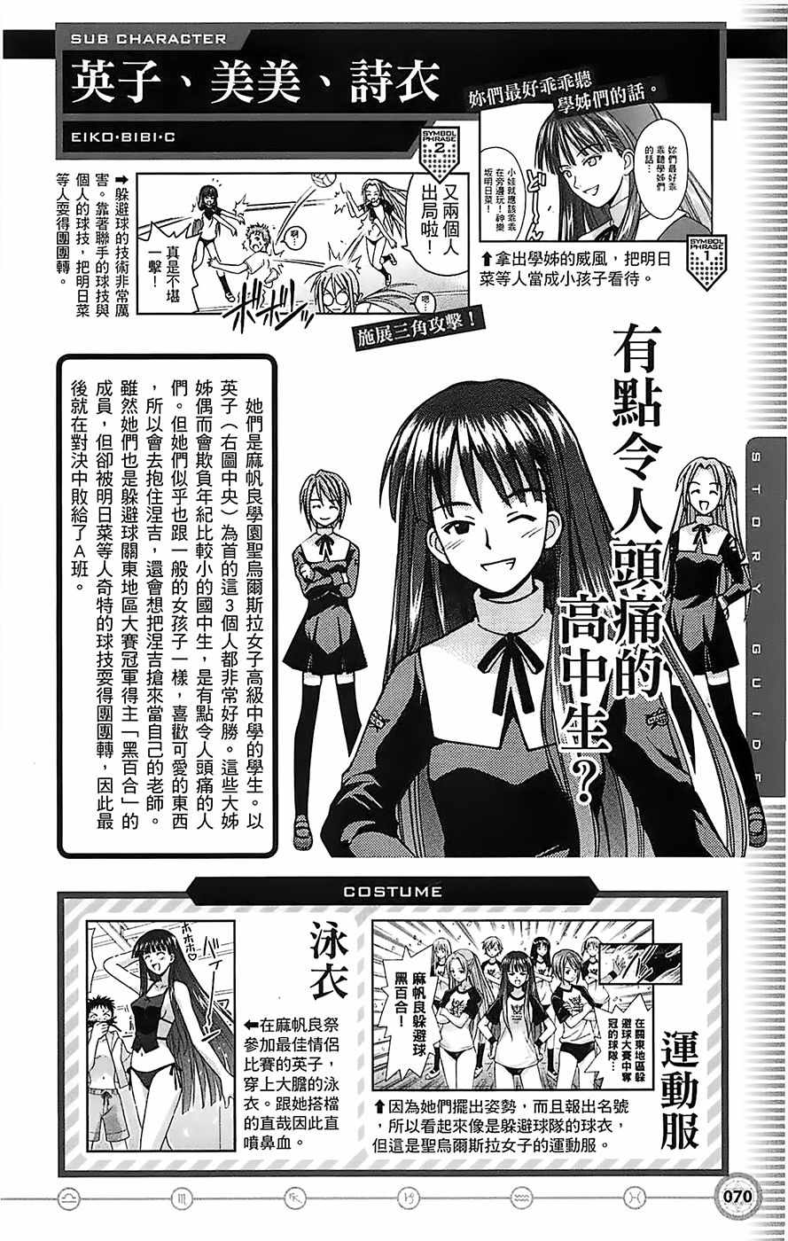 《魔法先生》漫画 导读手册故事篇