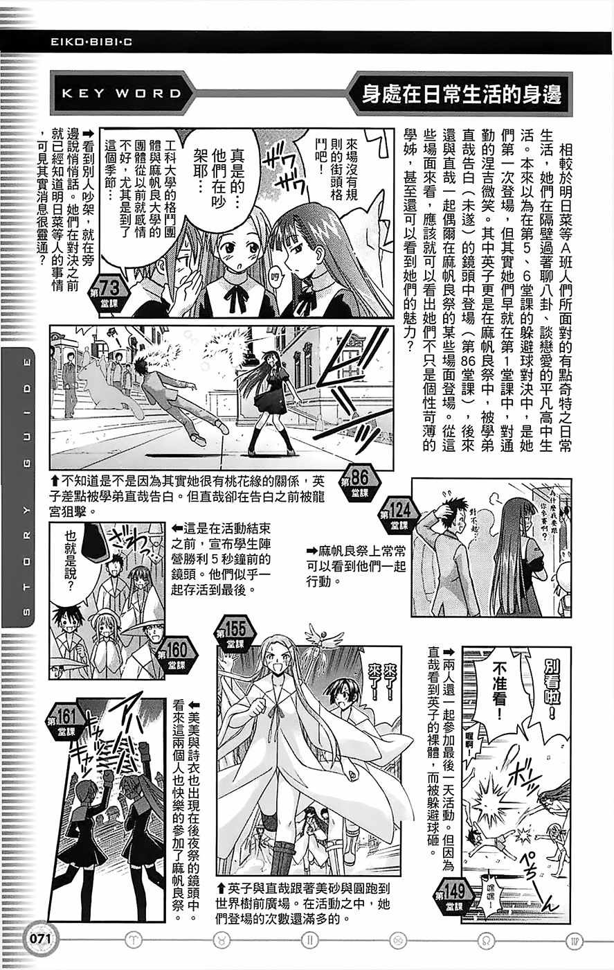 《魔法先生》漫画 导读手册故事篇