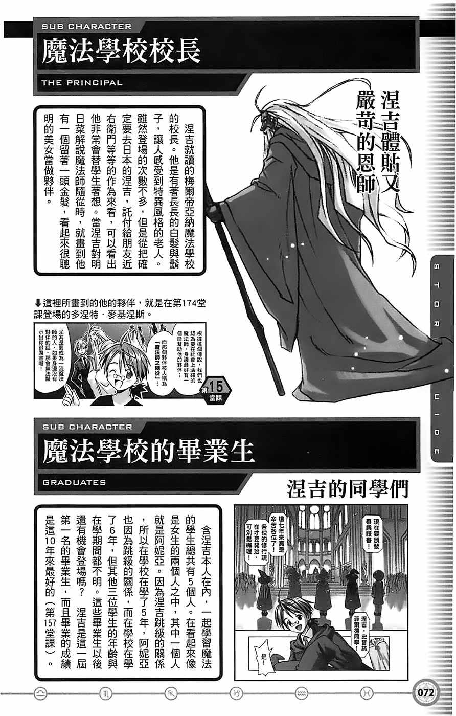 《魔法先生》漫画 导读手册故事篇