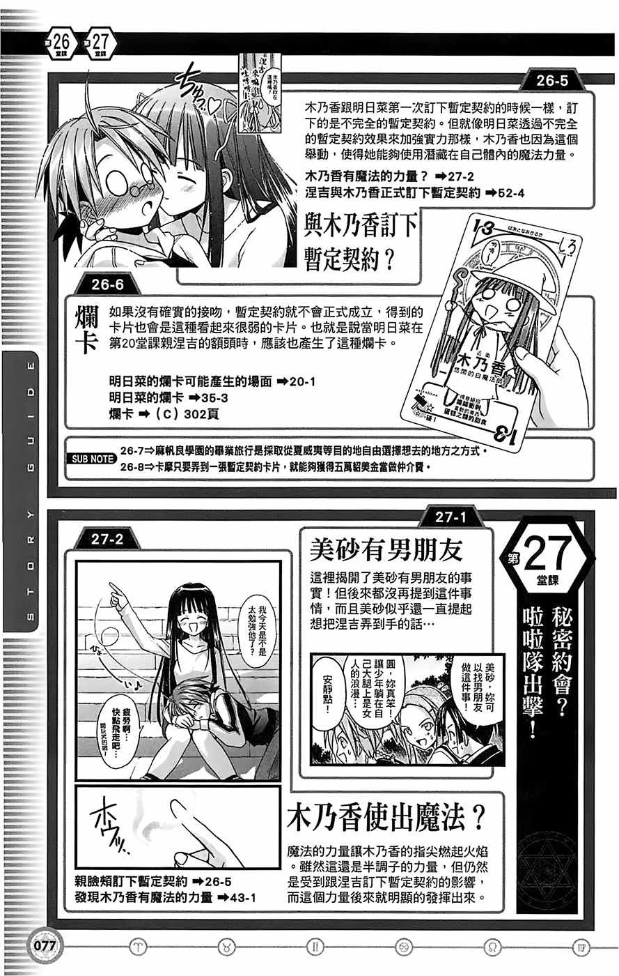 《魔法先生》漫画 导读手册故事篇