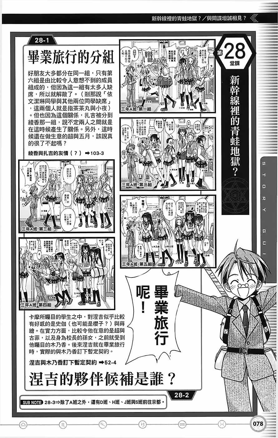 《魔法先生》漫画 导读手册故事篇