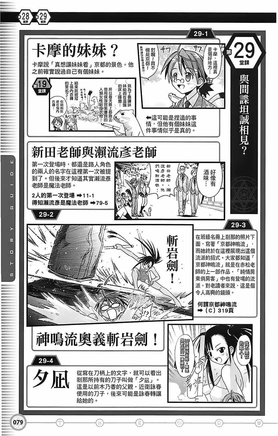 《魔法先生》漫画 导读手册故事篇