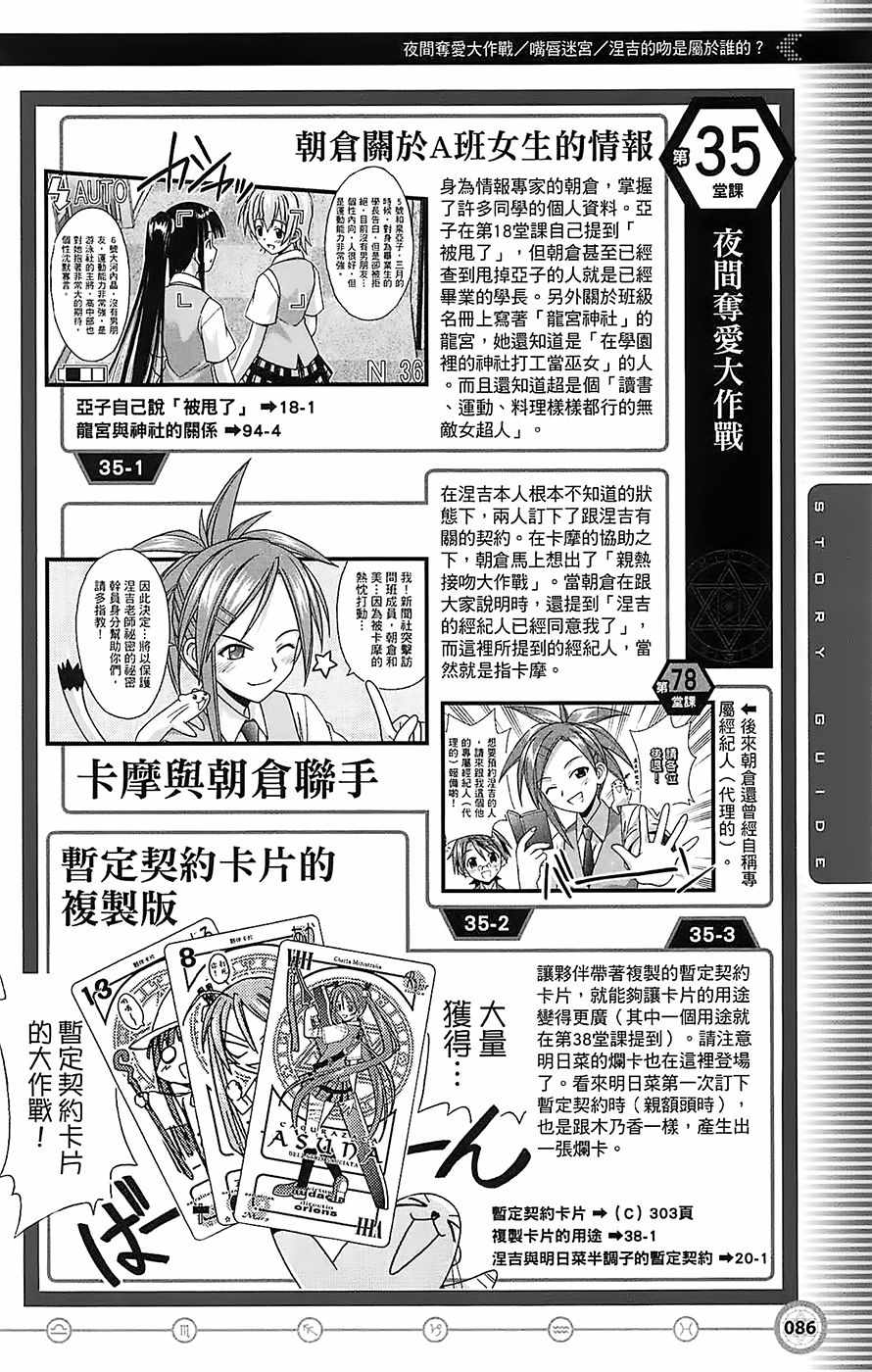 《魔法先生》漫画 导读手册故事篇