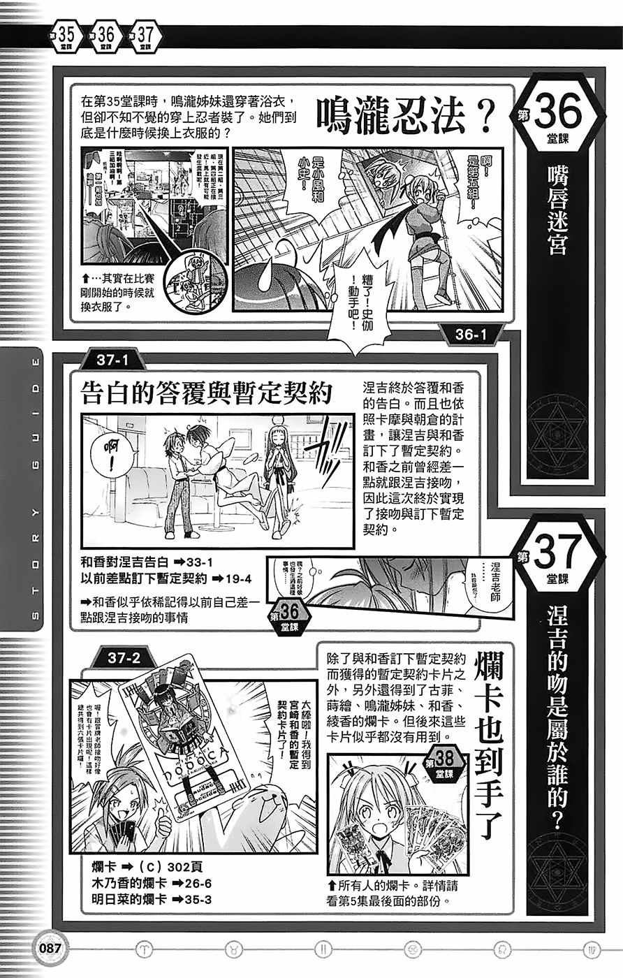 《魔法先生》漫画 导读手册故事篇