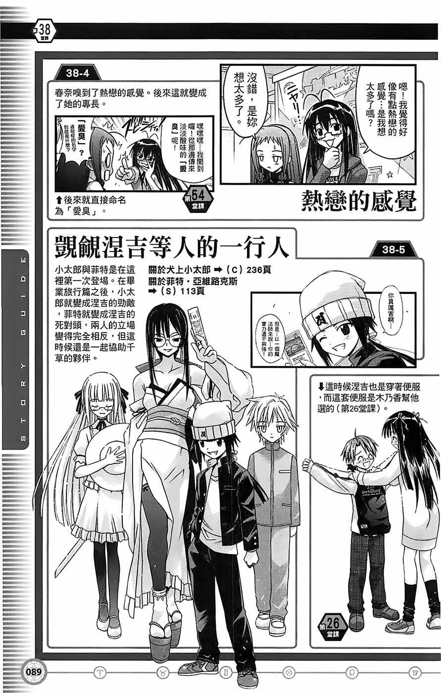 《魔法先生》漫画 导读手册故事篇