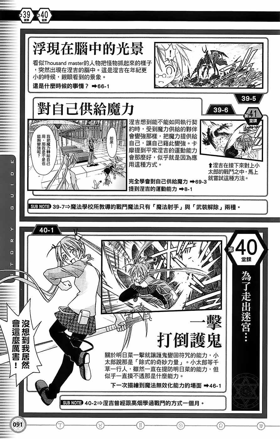 《魔法先生》漫画 导读手册故事篇