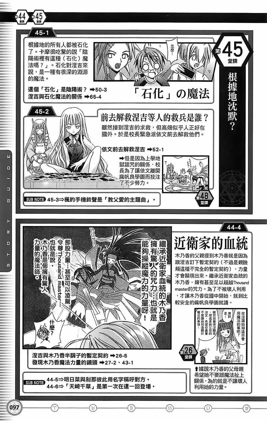 《魔法先生》漫画 导读手册故事篇