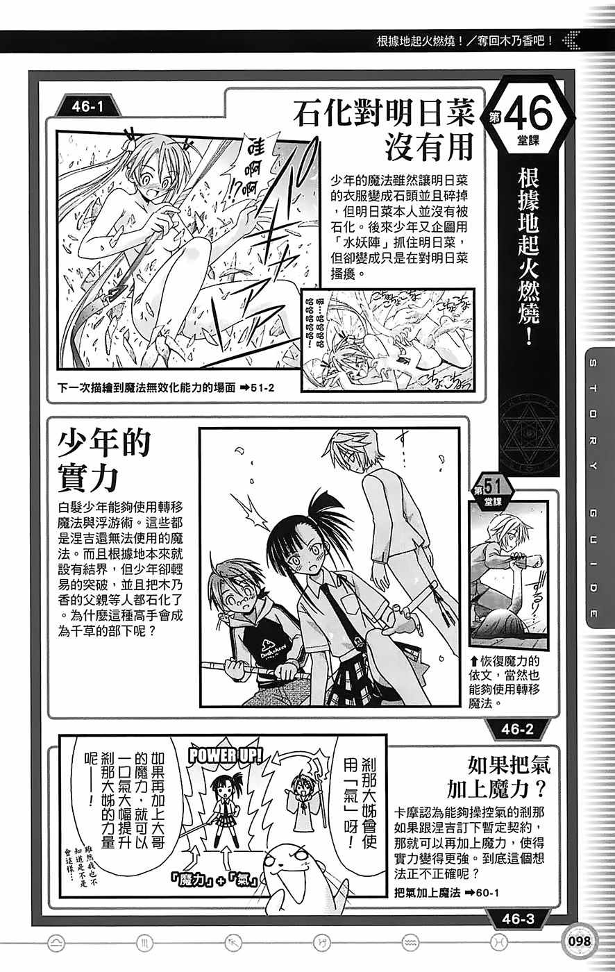 《魔法先生》漫画 导读手册故事篇