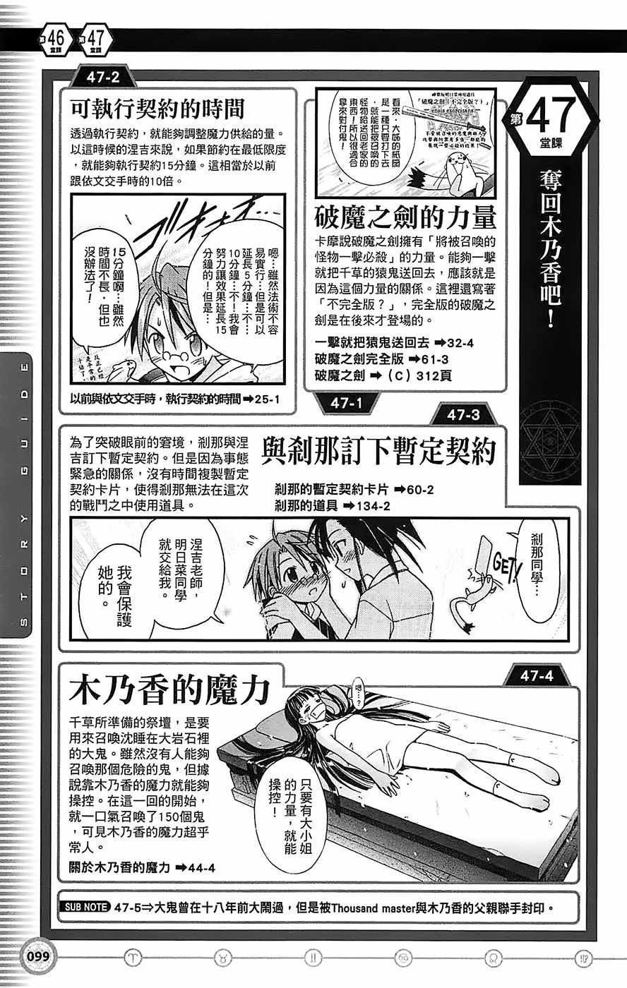 《魔法先生》漫画 导读手册故事篇