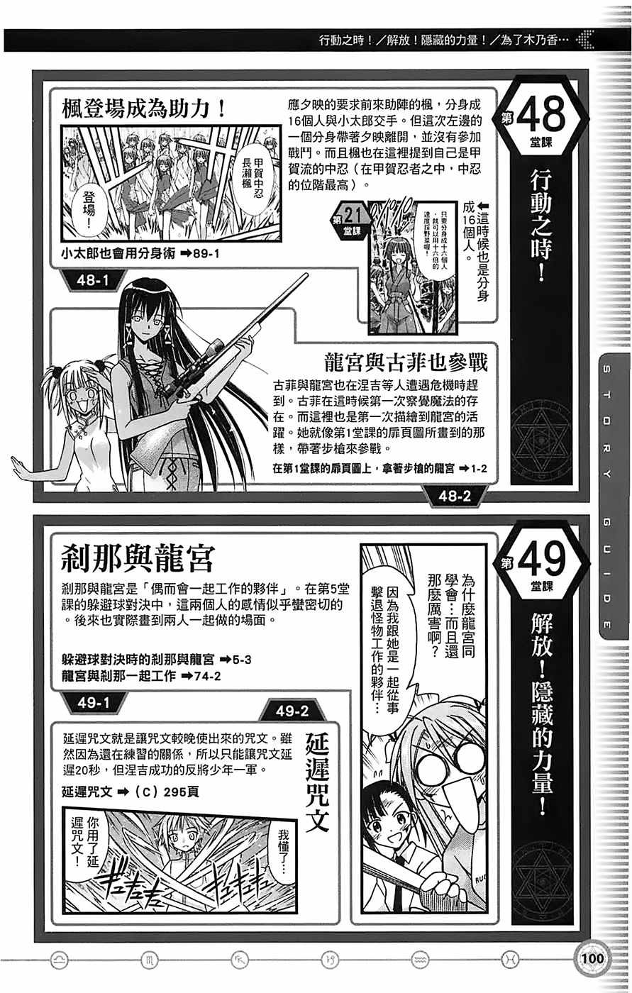 《魔法先生》漫画 导读手册故事篇