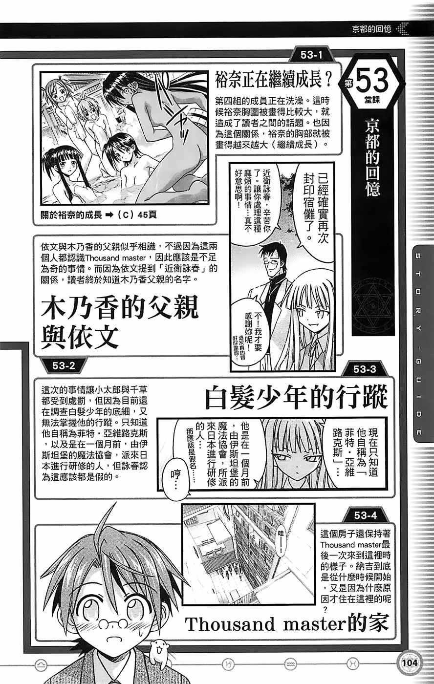 《魔法先生》漫画 导读手册故事篇