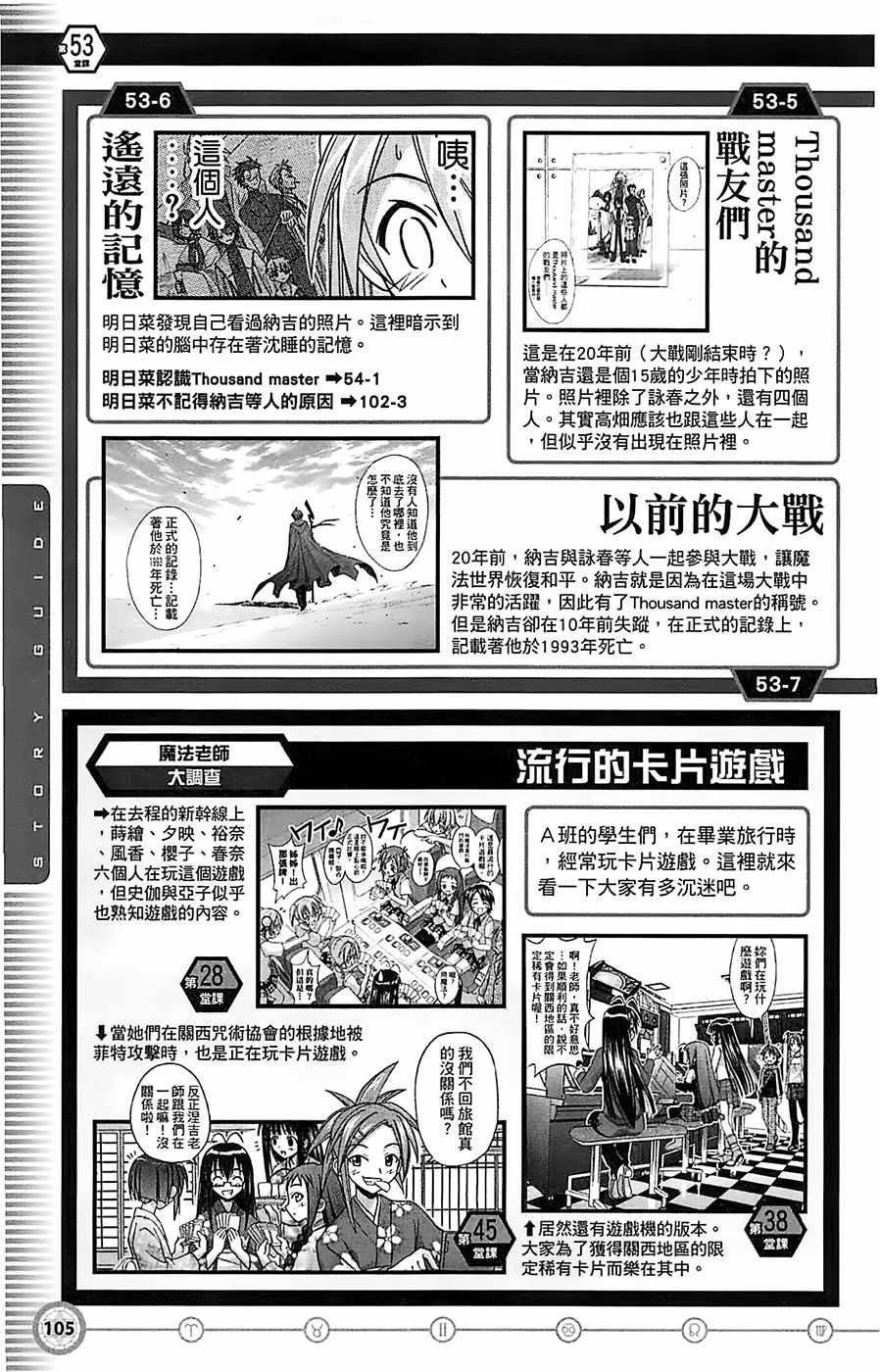 《魔法先生》漫画 导读手册故事篇