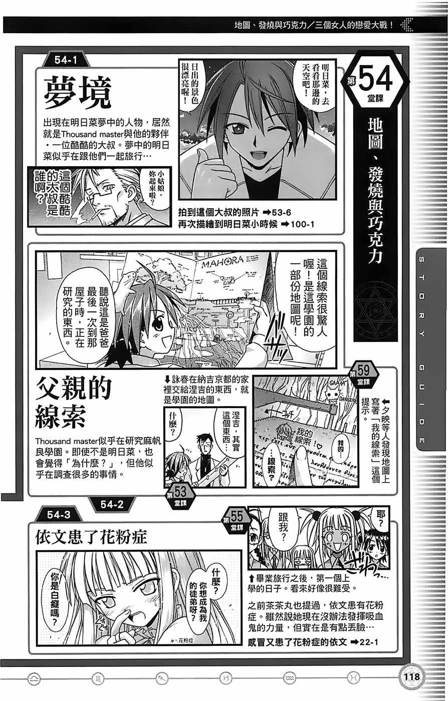 《魔法先生》漫画 导读手册故事篇