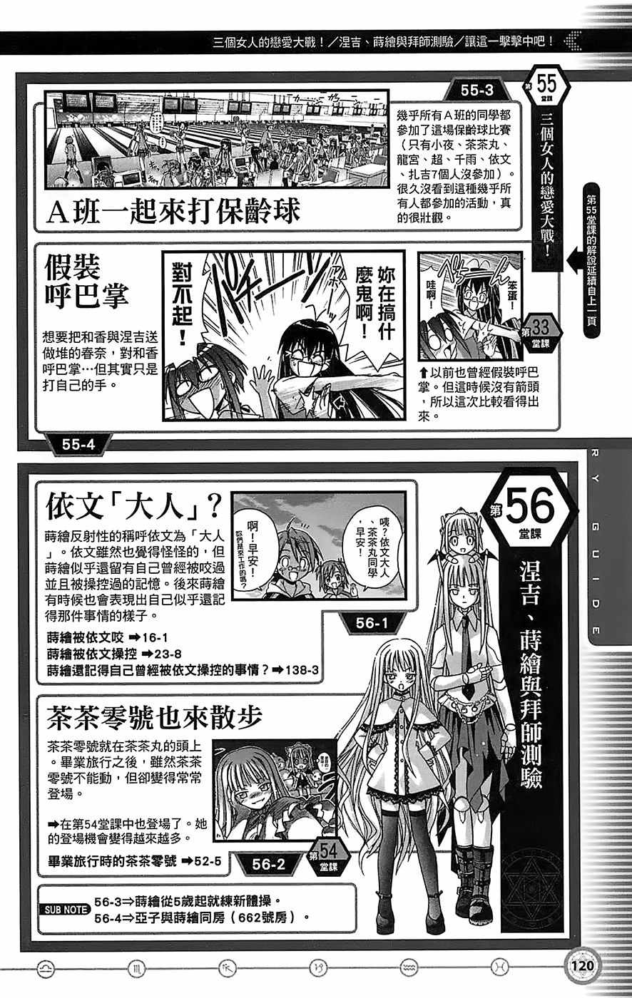 《魔法先生》漫画 导读手册故事篇