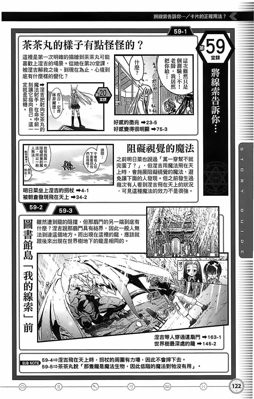 《魔法先生》漫画 导读手册故事篇