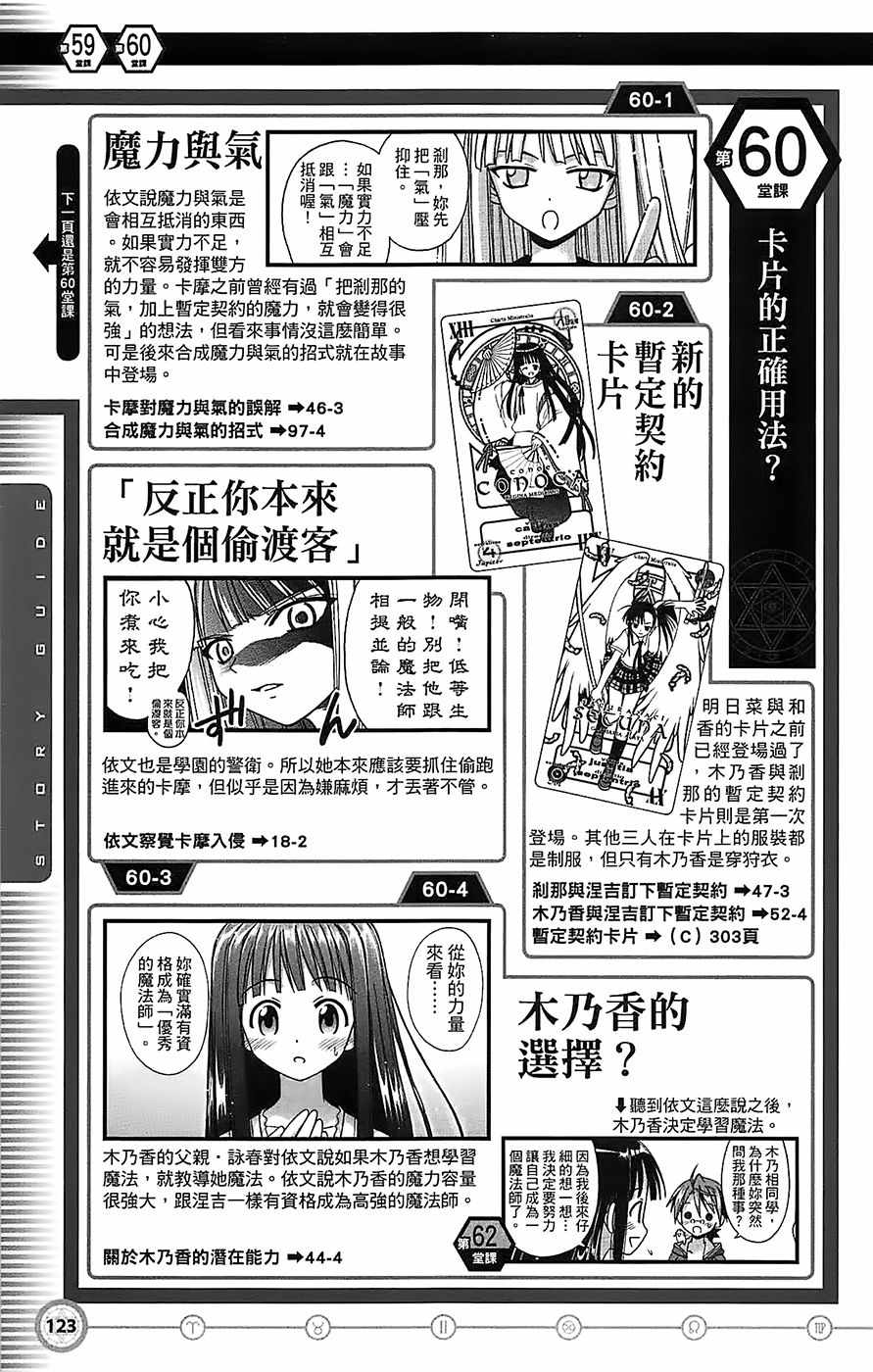 《魔法先生》漫画 导读手册故事篇