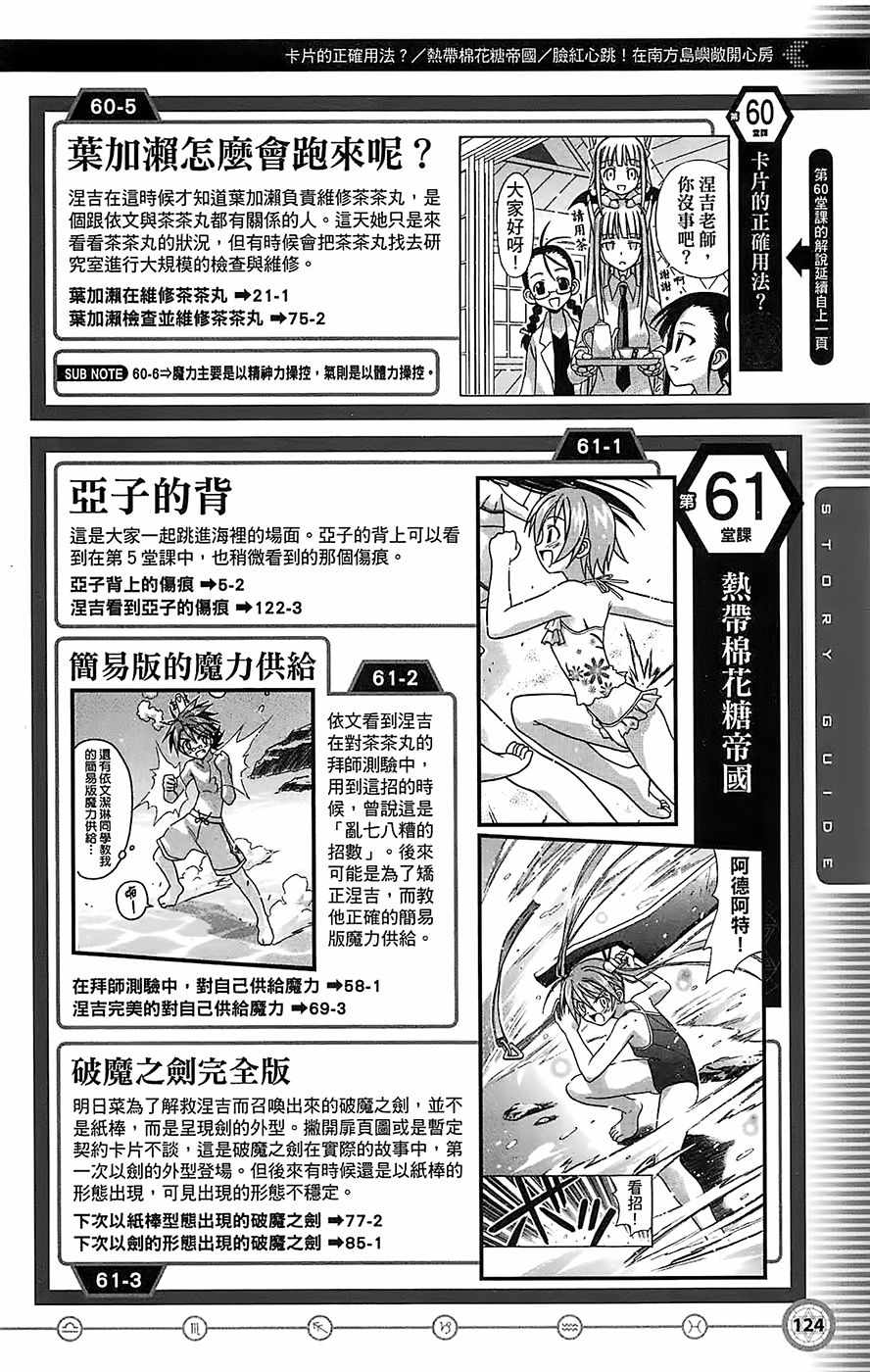 《魔法先生》漫画 导读手册故事篇