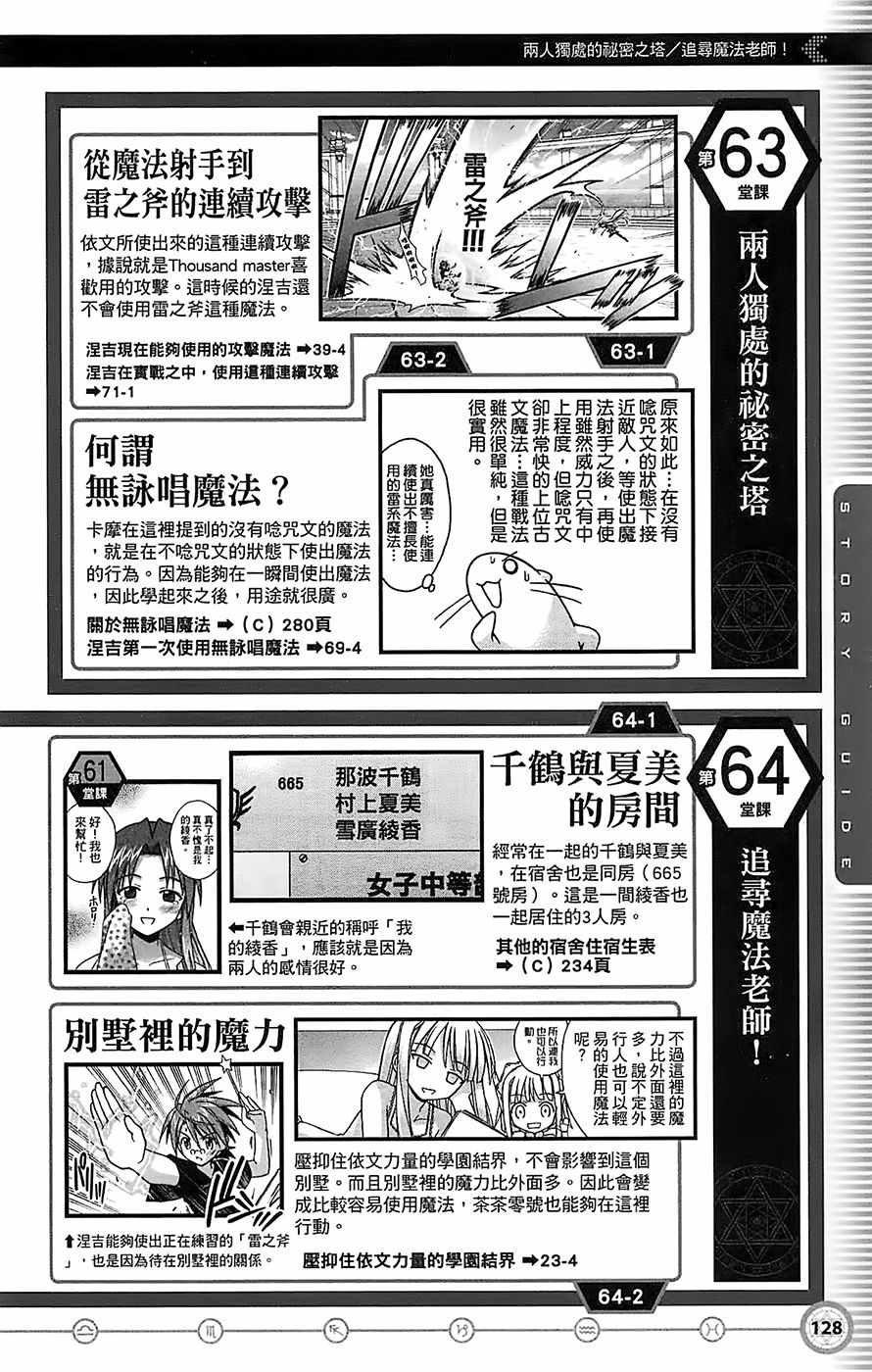 《魔法先生》漫画 导读手册故事篇