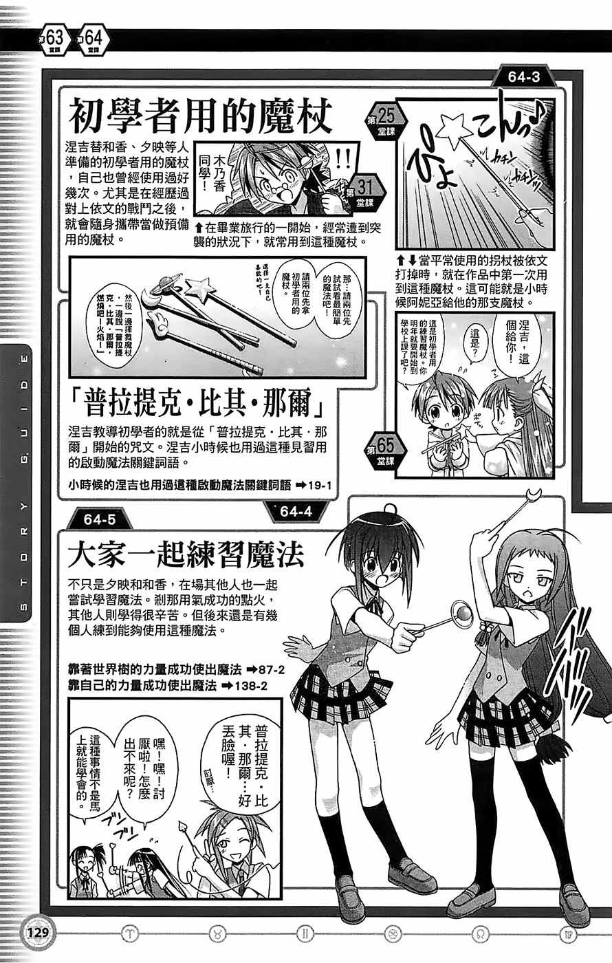 《魔法先生》漫画 导读手册故事篇