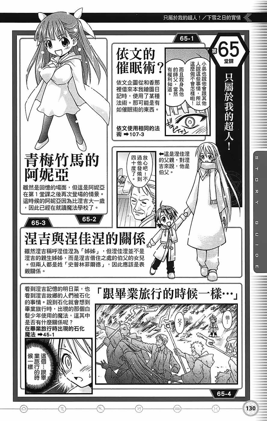 《魔法先生》漫画 导读手册故事篇