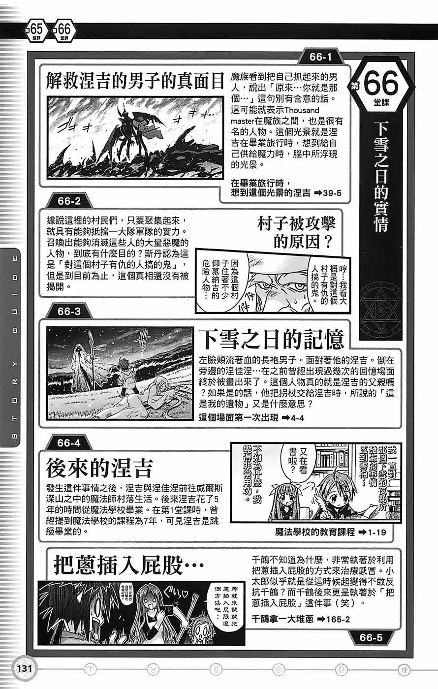 《魔法先生》漫画 导读手册故事篇