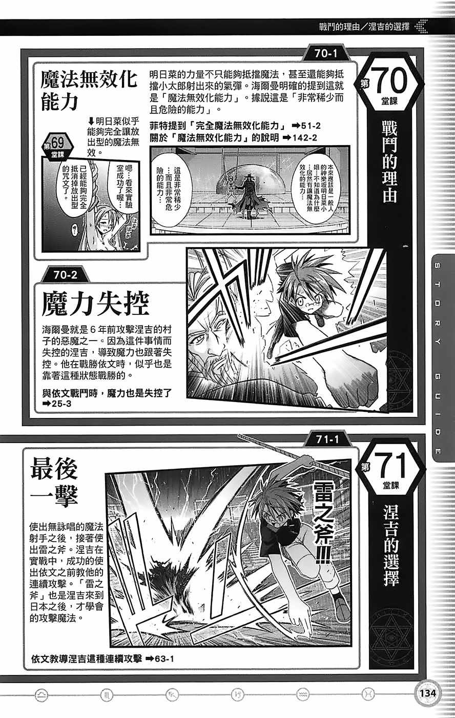 《魔法先生》漫画 导读手册故事篇