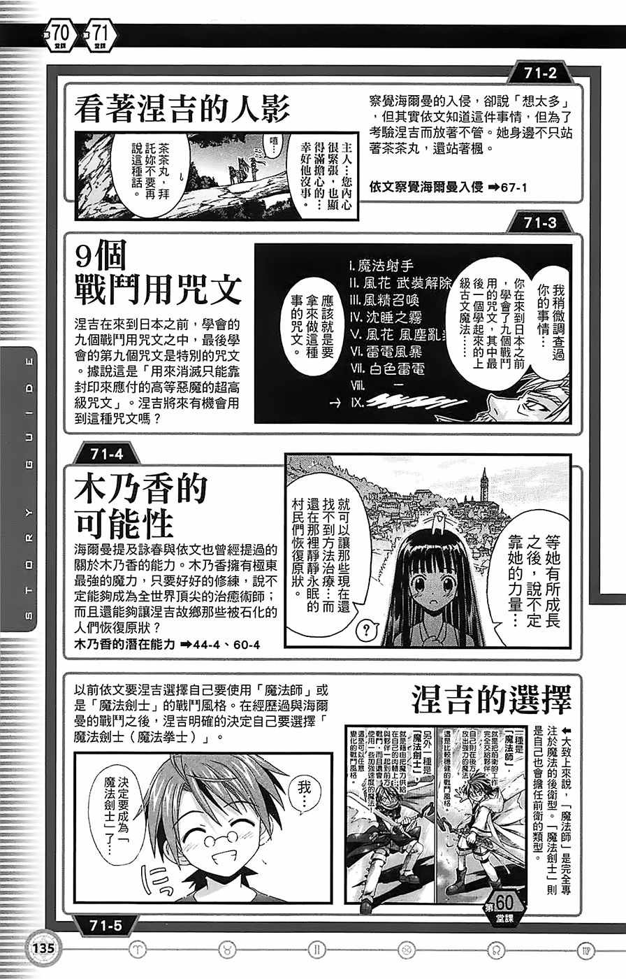 《魔法先生》漫画 导读手册故事篇