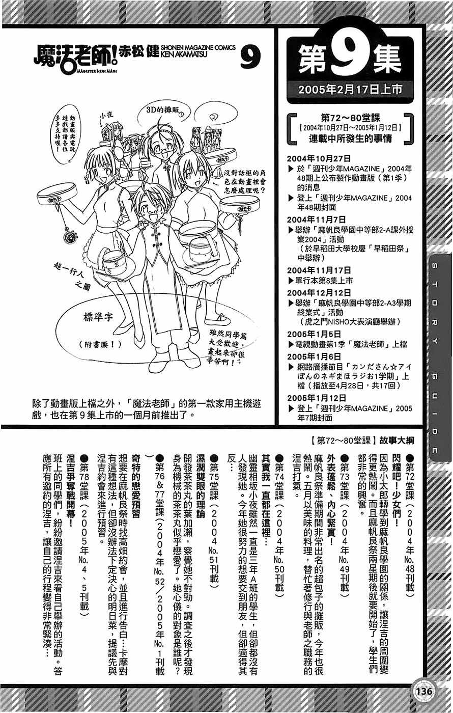 《魔法先生》漫画 导读手册故事篇