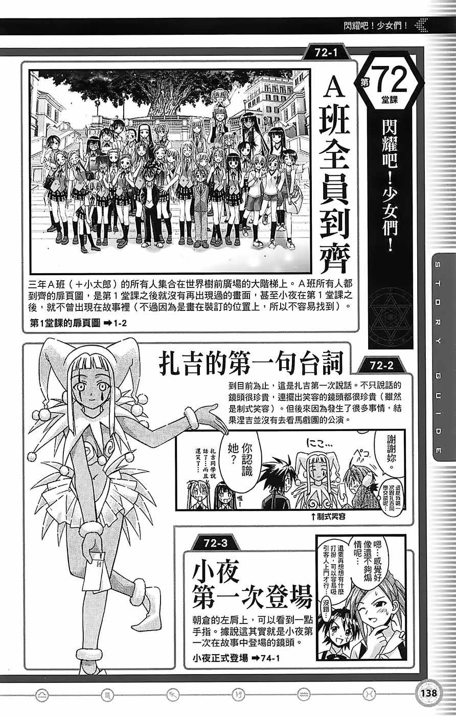 《魔法先生》漫画 导读手册故事篇