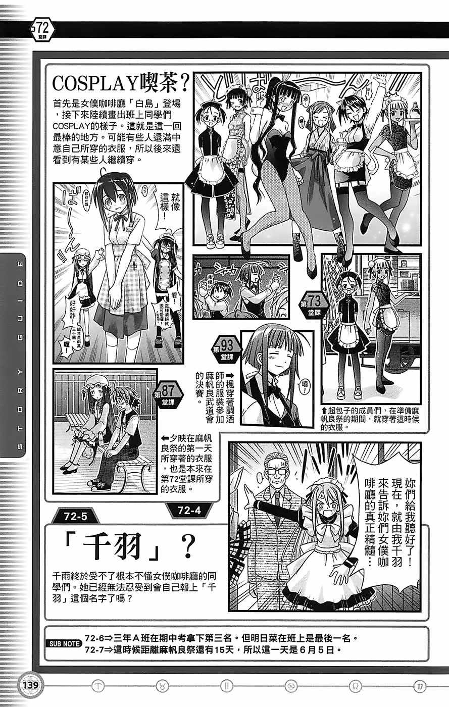 《魔法先生》漫画 导读手册故事篇