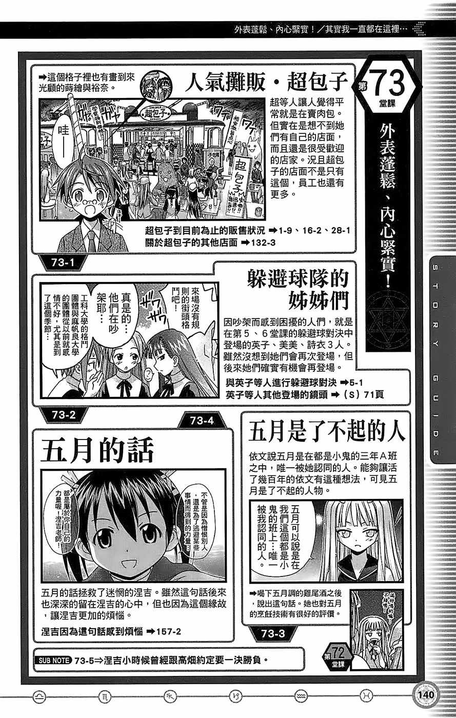 《魔法先生》漫画 导读手册故事篇