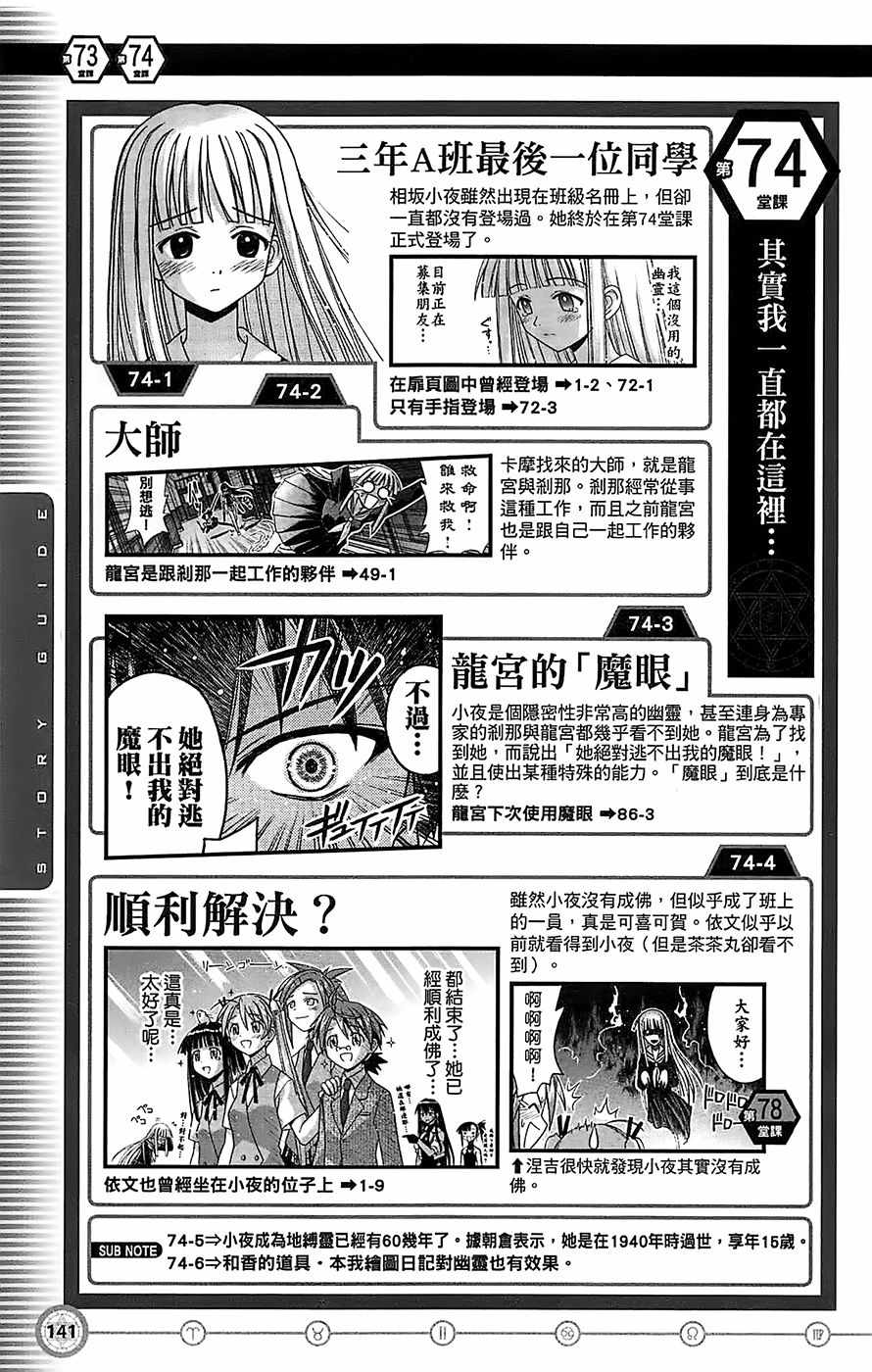 《魔法先生》漫画 导读手册故事篇