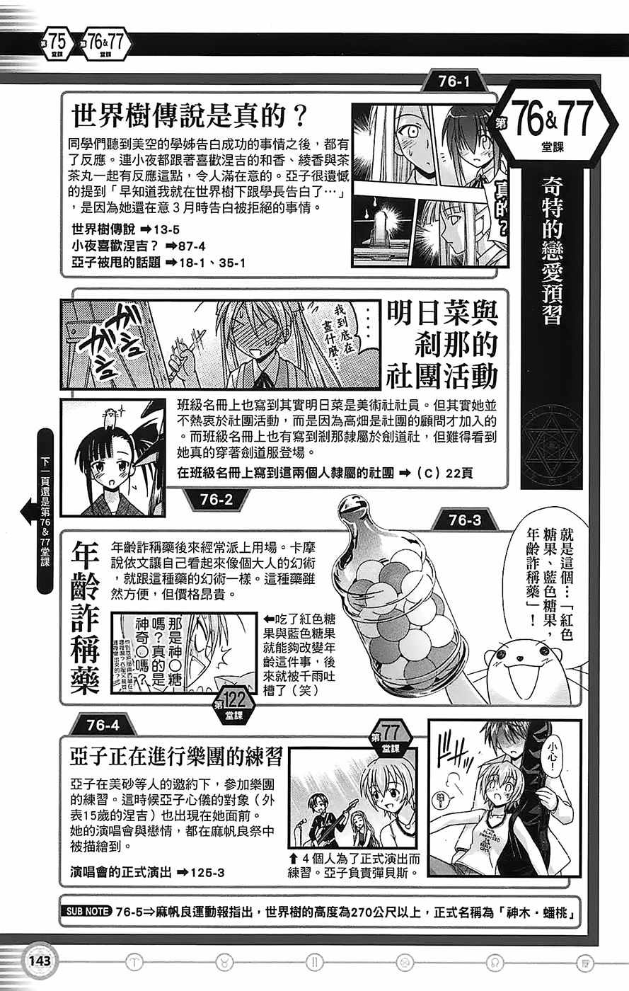 《魔法先生》漫画 导读手册故事篇