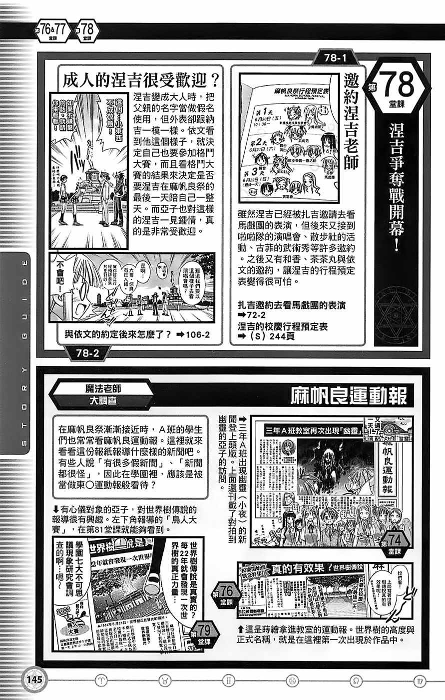 《魔法先生》漫画 导读手册故事篇